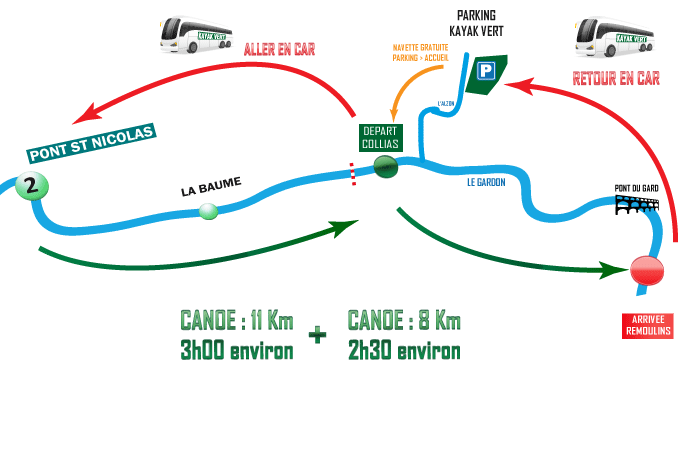 Le parcours de 19km Pont St Nicolas > Pont du Gard